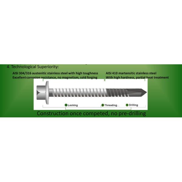 Hex Head Bi-metal Self Drilling Screws , Double Stainless Steel Combination Self Drilling Screw