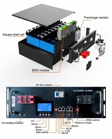 Anti Corrosion Energy Storage Lithium Battery 3U Chassis 26650 For Hospital