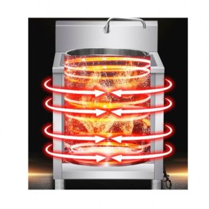 China Restaurant Kitchen Processing Equipment Mixing Aluminum Pot Set Cookware wholesale