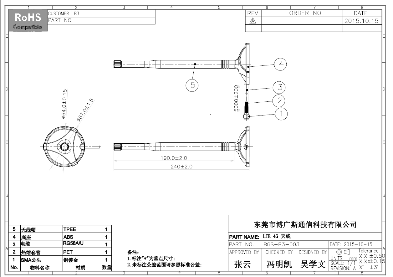 2 DBi Gain Screw Mount Base 4G LTE Antenna RG 58 Cable With SMA Male