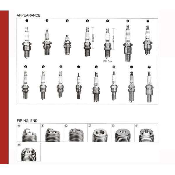 NGK 4294 Laser IRIDIUM Car Spark Plug For Engines IZFR6H11 12122158252 12120032135 12120032134 12127526799
