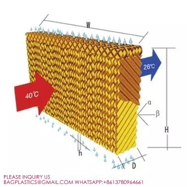Evaporative Cooling Pad Systems, Evaporative Cooling Pads Greenhouse, Swamp Cooler Replacement Side Panels