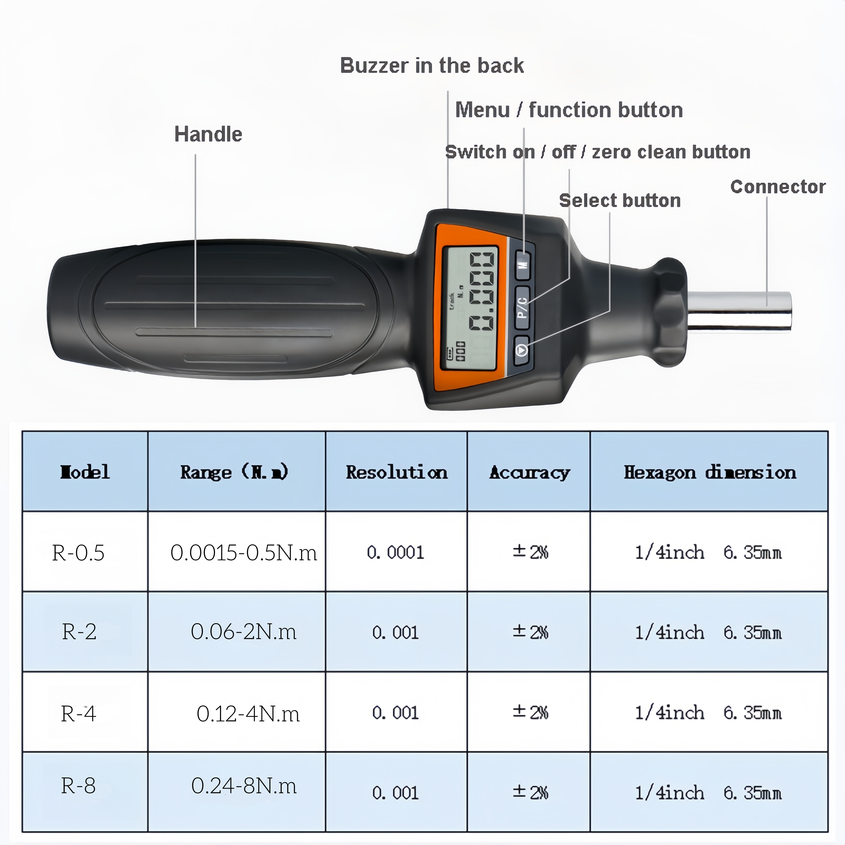 Digital Torque Gauge and Screwdriver with 0.0015-0.5N.m Range ±2%F.S Accuracy and 1/4 Inch Hexagon Dimension