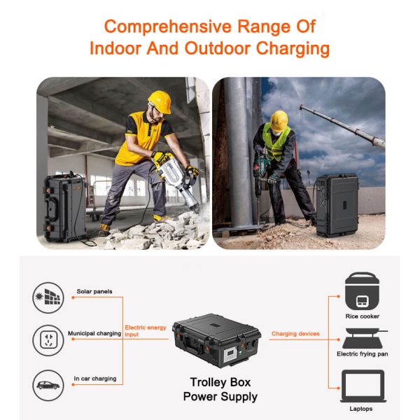 LiFePO4 Portable Power Bank Long Lasting Solar Charging Portable Power Station