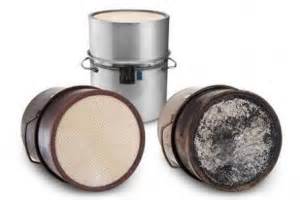 Oil Filteration Ultrasonic Filter Cleaning Machine Ultrasound Cleaner Equipment