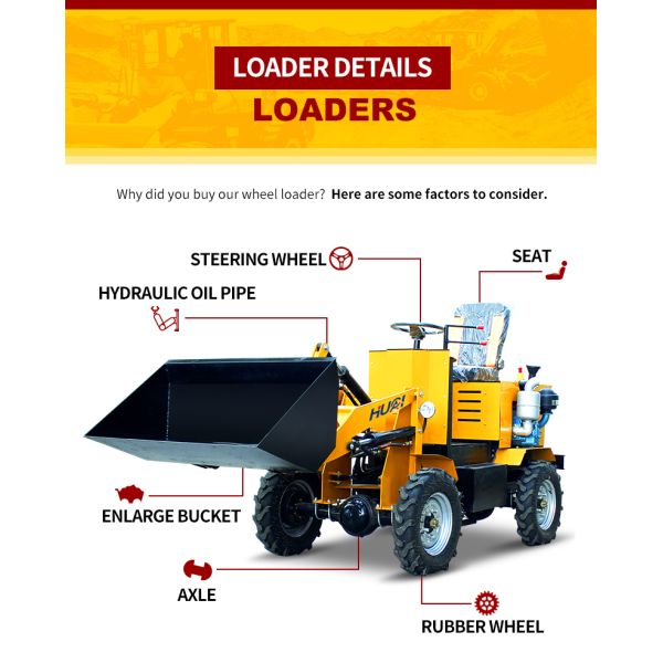 0.8 Ton Frontal Compact Mini Front Loader 1 cbm Bucket Capacity for Restaurant