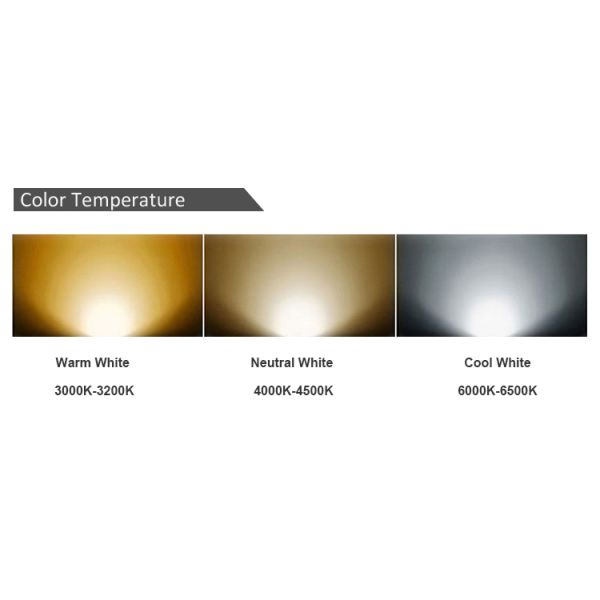 DC12v 24v Rigid LED Strip Lights SMD 2835 5730 With Milk White Outer Casing