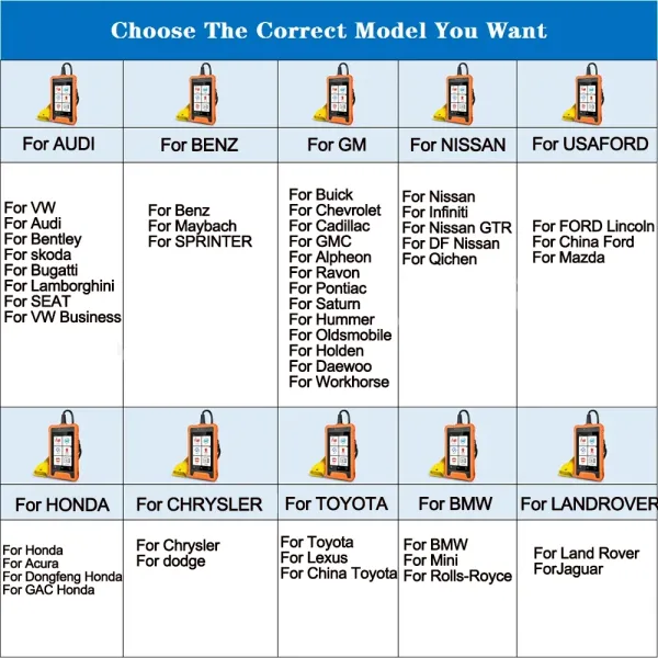LAUNCH X431 Elite Car Full System Diagnostic Tools Auto OBD OBD2 Scanner Active Test ECU Coding Multilingual Free Update