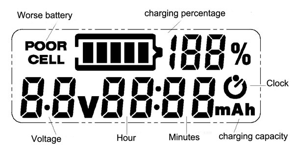 Soshine S7 lcd battery charger 6.jpg