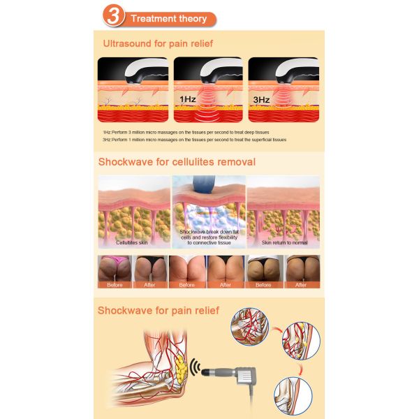2 Handles Shockwave Ultrasound Physiotherapy Machine For Pain Treatment