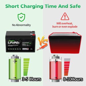 8Ah 12v Lithium Phosphate Battery Caravan Lifepo4 Lithium Ion Battery