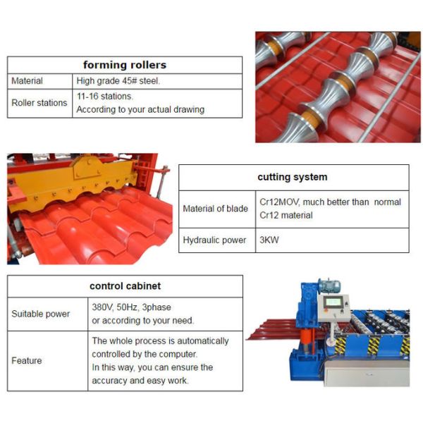 Colored steel galvanized high speed glazed tile roll forming machine factory