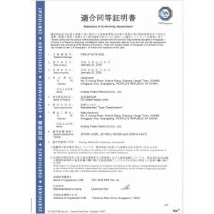 Dongguan Analog Power Electronic Co., Ltd Certifications