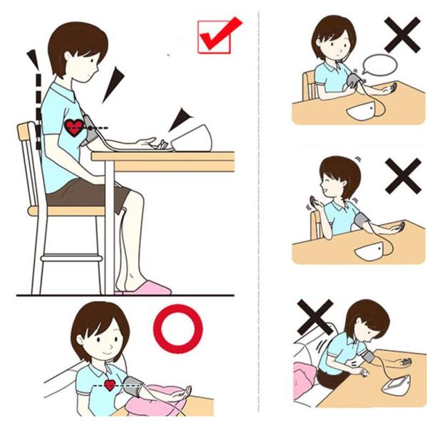 37.3KPs Oscillographic Digital BP Cuff Blood Pressure Machine 1.5V AAA