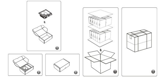 100W Flood Lights,CREE XP-G LEDS,tunnel outdoor floodlights