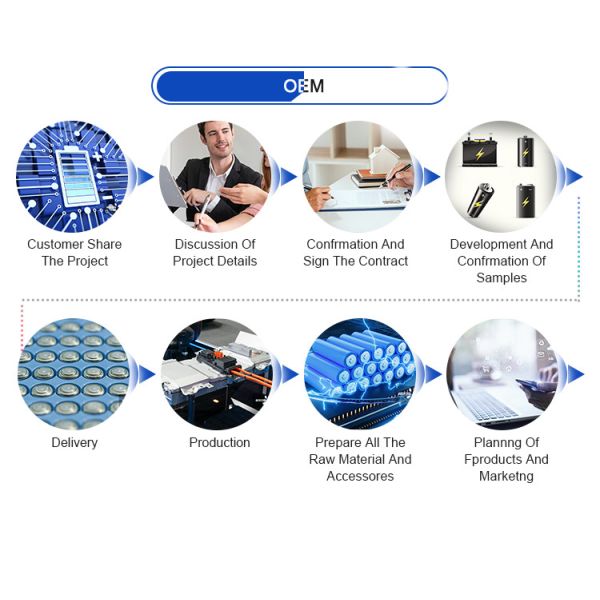 OEM ODM LiFePO4 lithium battery 48V 100AH 200AH Deep Cycle For for solar system LiFePO4 energy storage battery