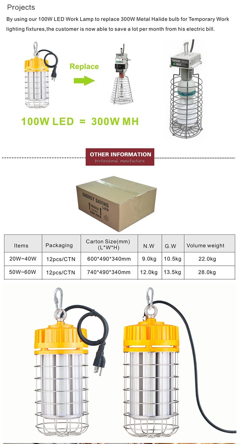 300W Industrial Construction Lights with IK07 protection IP 65 waterproofing technology
