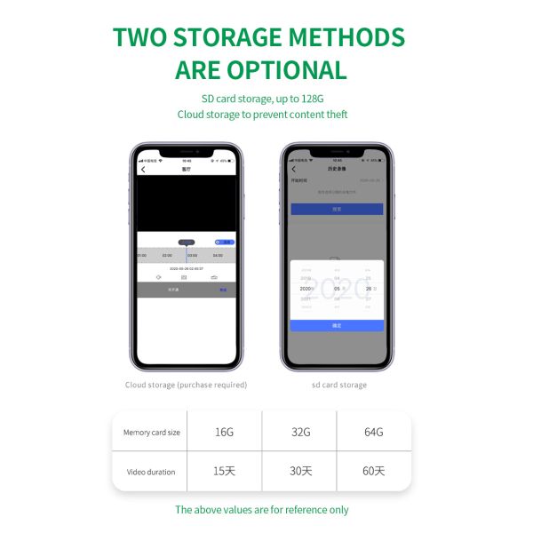 1080P Solar Panel Wireless Solar Camera Outdoor Surveillance Security Camera