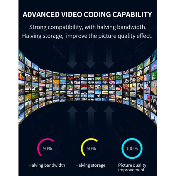 Wireless Selfie 1080P Sports Camera 400mAh Dual Screen Action