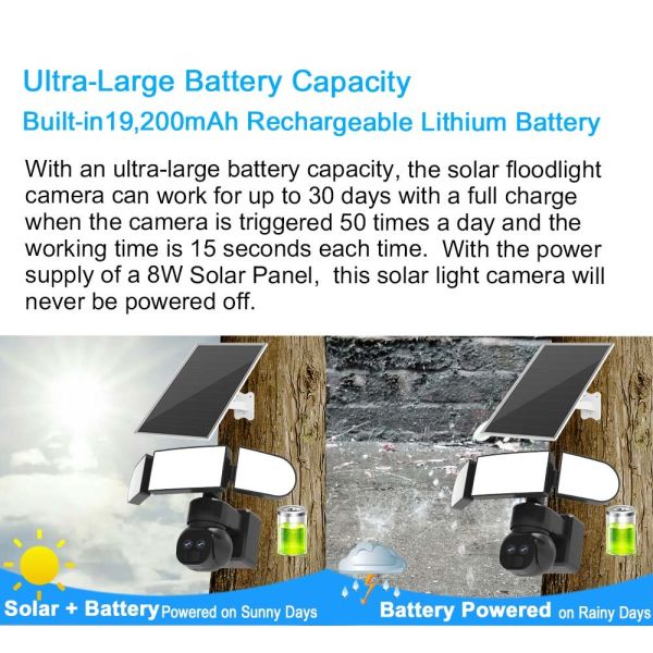 2K 4G Solar Security Camera 3.6mm 12mm Dual Lens Solar Floodlight Camera