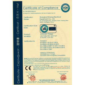 LAKER AUTOPARTS CO.,LIMITED Certifications