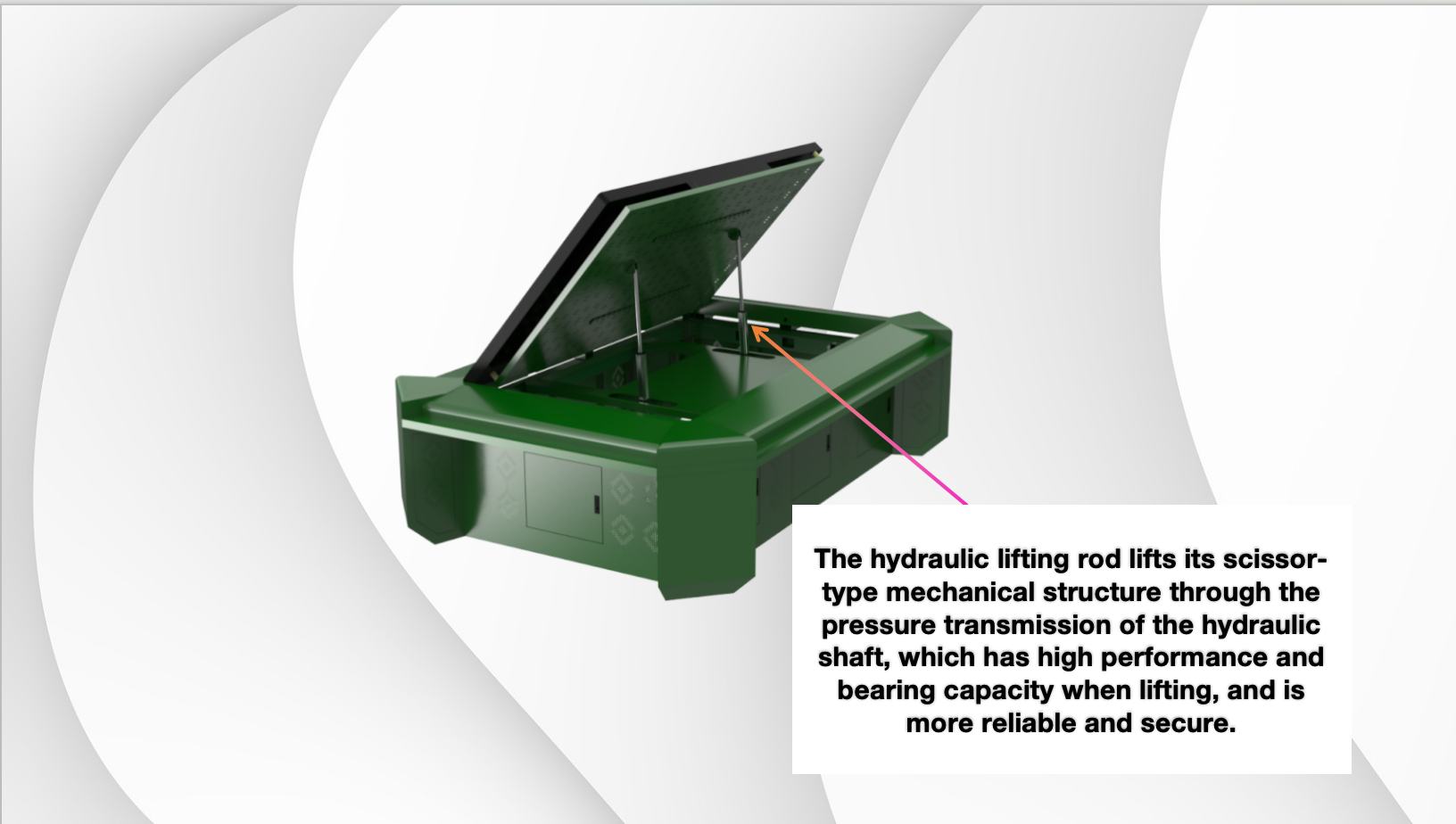 Laser Projection Electronic Sand Table Windows 10 Smart Sand Table For Customer Requirements