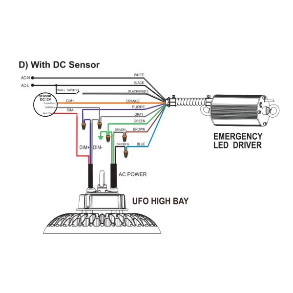 UL LED Emergency Driver