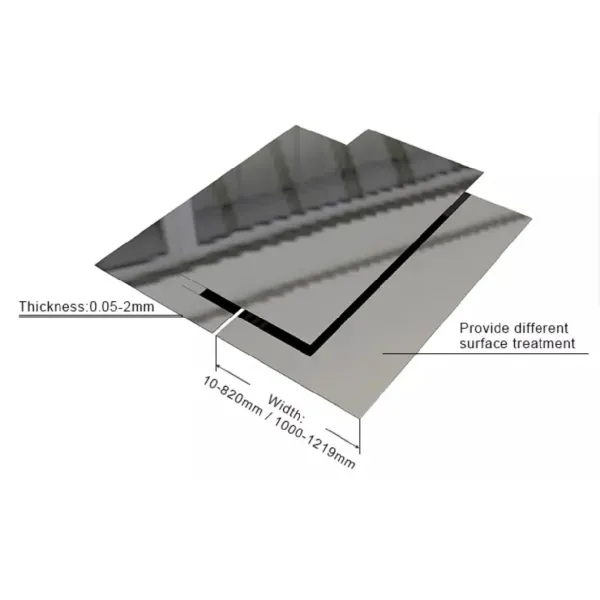 AISI 201 304 430 904 Steel Sheet Inox 316 Super Duplex Stainless Steel Plate Price 316L/2b