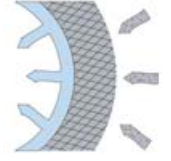 Waste Water Treatment Disc Water Filter , Outdoor Irrigation Water Filter NSF Certificated