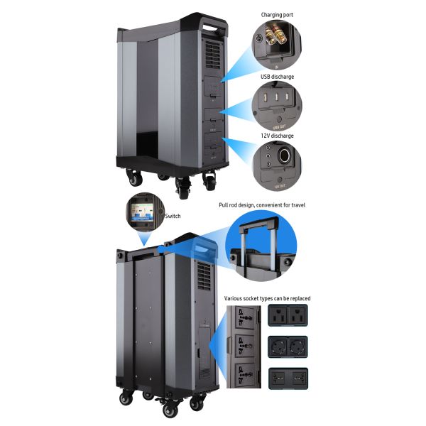 All-in-one Portable Energy Storage Max 2000w for Home Solar Storage Backup Off-grid Home Battery Station 2515Wh