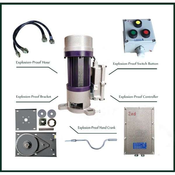 AC 1000kg explosion proof roller shutter motor/fire rated and explosion-proof rolling door motor/explosion-proof motor