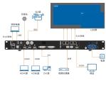 Seamless Switching 4k Multimedia Player Ultra Hd Media Player Reliable