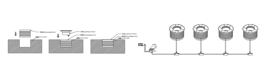 Asymmetric Beam Angle led inground uplight IP67 / DC24V led ground lights 24w