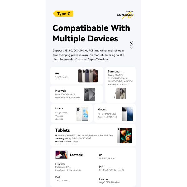 ESSAGER ES-X74 100W 5A Usb C to Usb C Data Cable With Led Display