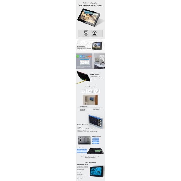 7 inch wall mounted PoE Tablet with NFC Reader 13.56mhz