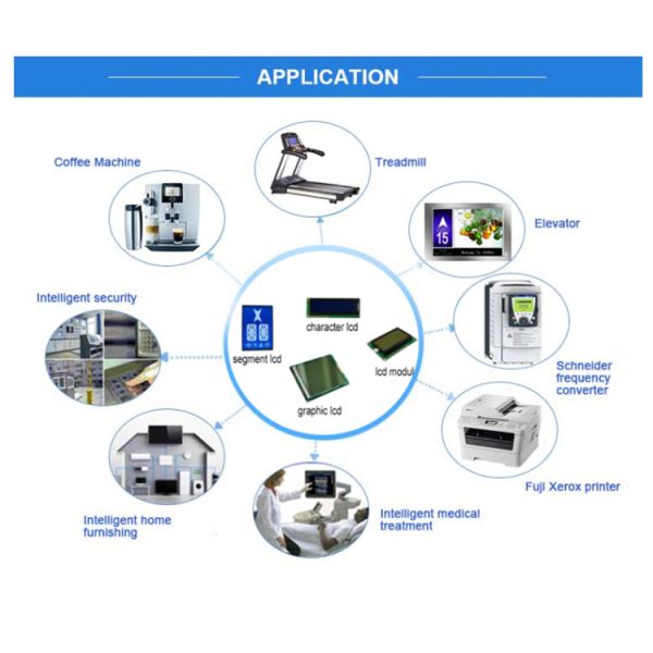 LCD Polarizer Transmissive/Transflective/Reflective Custom Monochrome 7 Segment LCD Dot Matrix COB Display Module Board