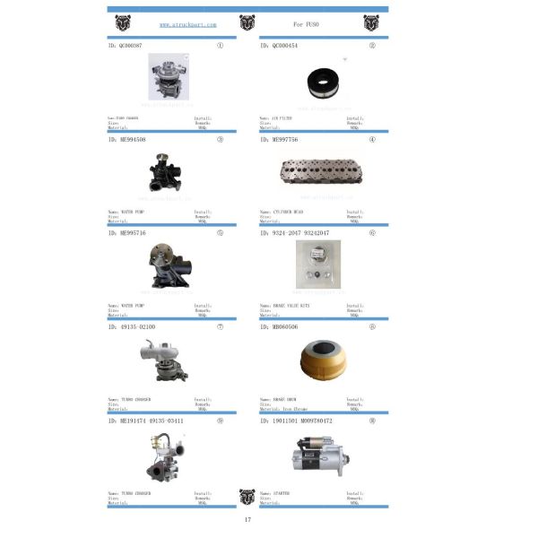 Japanese Truck Parts Power Steering MK383006 for Fuso New Canter 4D34 4D34t Fe7 Fe8