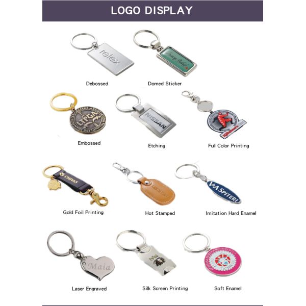 Hot sale high quality custom design metal trolley token coin keychain packaging box